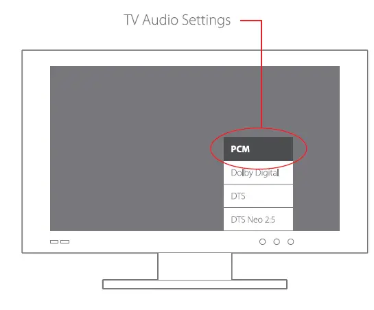 BLAUPUNKT BH7TVG TV Wireless Headphones FIG 13