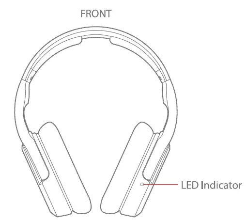 BLAUPUNKT BH7TVG TV Wireless Headphones FIG 3