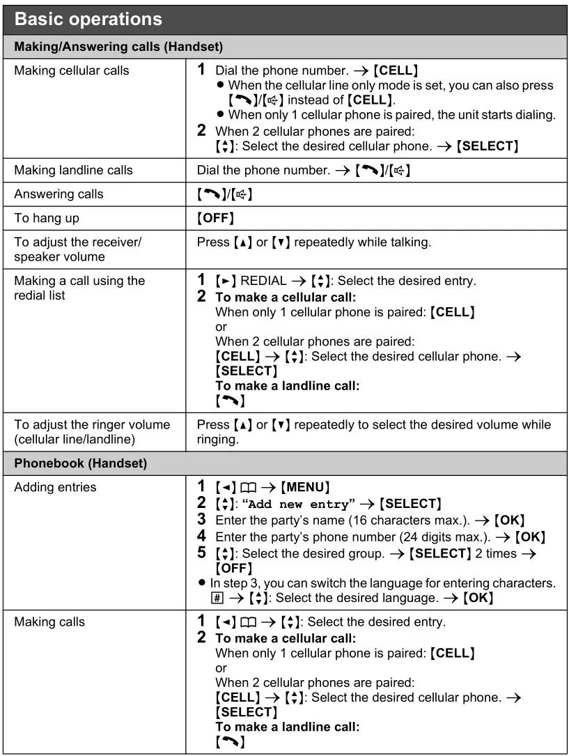 Panasonic cell bluetooth cordless phone - Basic operations