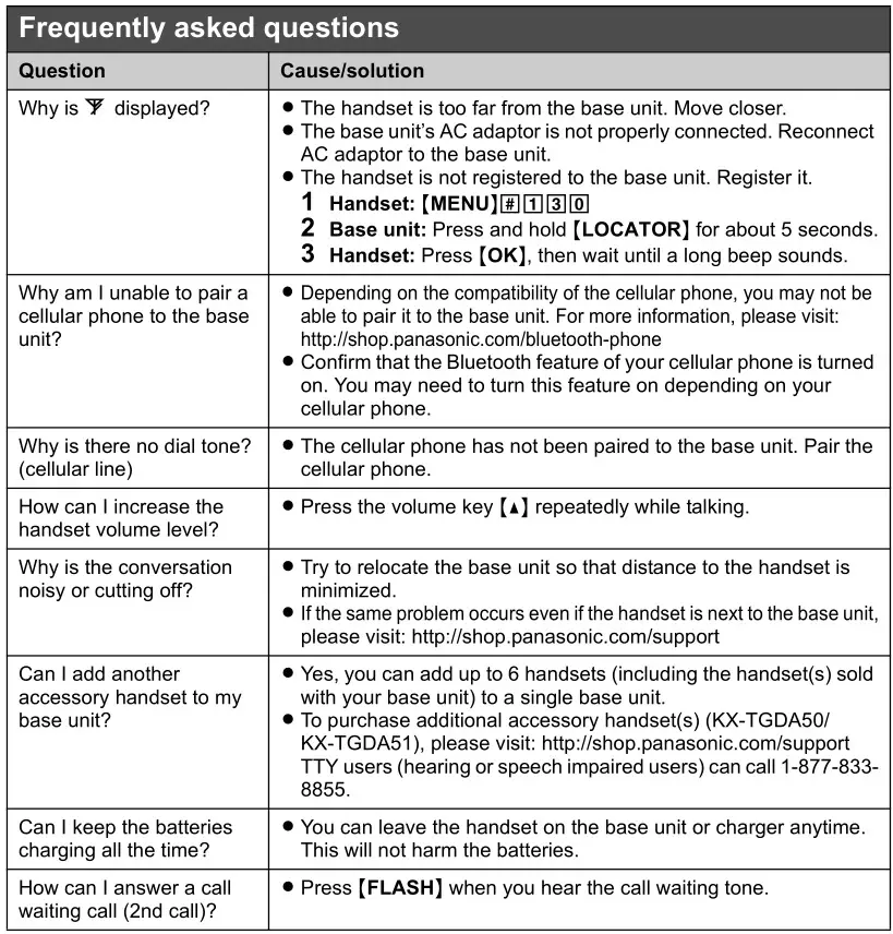 Panasonic cell bluetooth cordless phone - Frequently asked questions