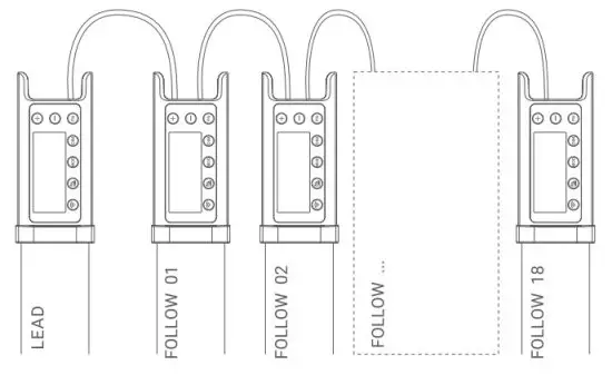 Godox TL120 RGB Tube Light - dmx control