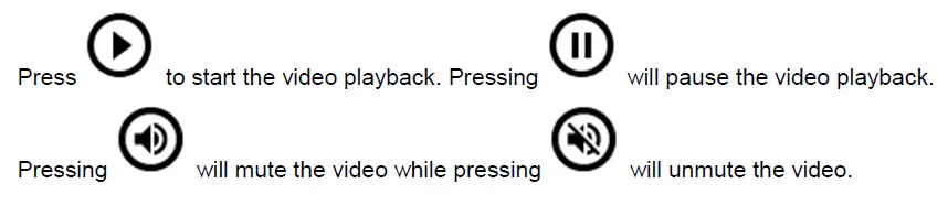 Interacting with videos
