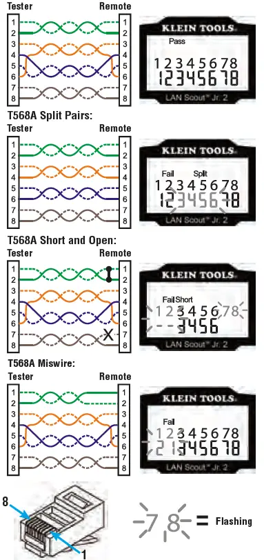 KLEIN TOOLS VDV526-200 Cable Tester 5