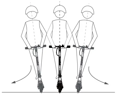 SMOOSAT SA3 Electric Scooter for Adult - handlebar