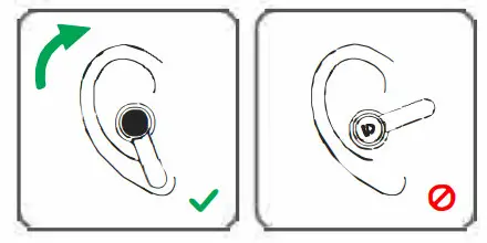 SOUNDPEATS Q True Wireless Earbuds - Wearing