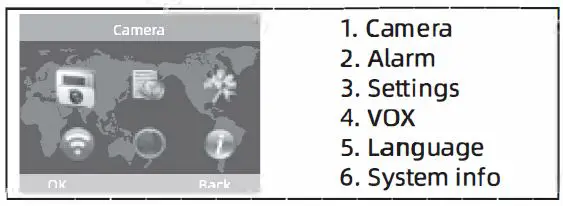 Shenzhen-Feelstorm-Technology-BM918-Video-Baby-Monitor-fig6