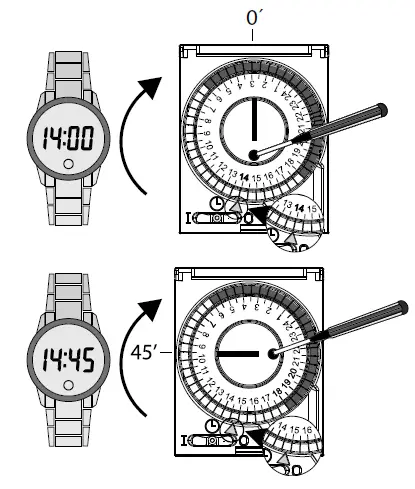 ELKO-ATS-2D-Analog-Time-Switch-with-Daily-Weekly-Program-3