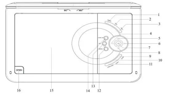 soundmaster PDB1910 Portable DVD Player fig 1