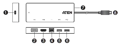 ATEN UH3236 USB-C Multiport Mini Dock Fig1