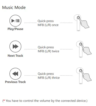 MIFA-True-Wireless-Earbuds,-TWS-Bluetooth-Headphones-fig-11