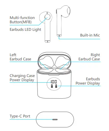 MIFA-True-Wireless-Earbuds,-TWS-Bluetooth-Headphones-fig-2