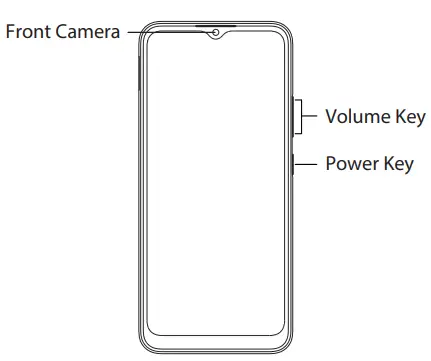 realme RMX3063 C20A Smartphone fig1
