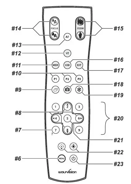 WOLFVISION 102347 Remote Pack for VZ-8neo-3