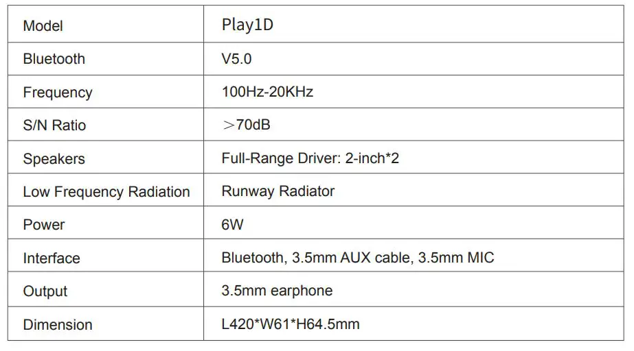 BINNIFA PLAY1D Computer Speaker - Specification