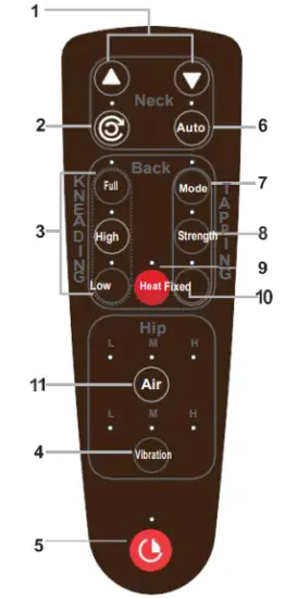 FURGLE A000014 3D Massage Chair With Air Pressure - Controller