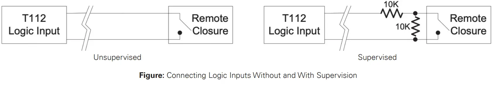 AtlasIED T112 TitanONE Smart Mainframe Power Amplifier Installation Guide - Connect Logic Inputs