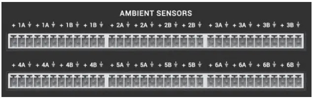 AtlasIED T112 TitanONE Smart Mainframe Power Amplifier Installation Guide - Speaker Connections