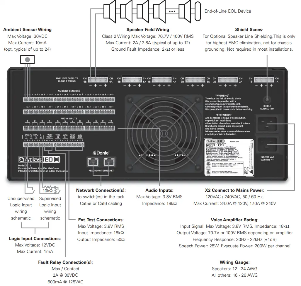 AtlasIED T112 TitanONE Smart Mainframe Power Amplifier Installation Guide - Wiring Diagram