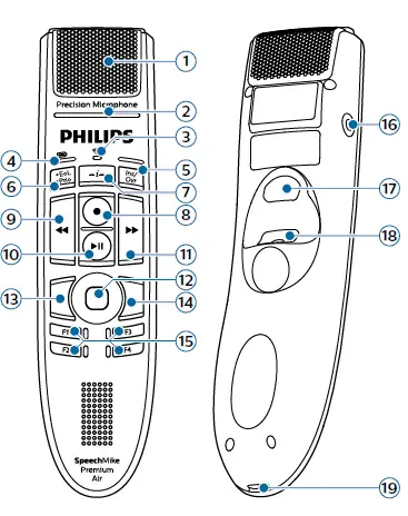PHILIPS- SMP4000 SpeechMike -Premium -Air Wireless -Dictation -Microphone- FIG 4