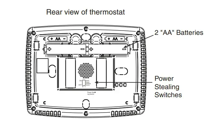 WHITE-RODGERS Blue Humidity Touchscreen Figure 1