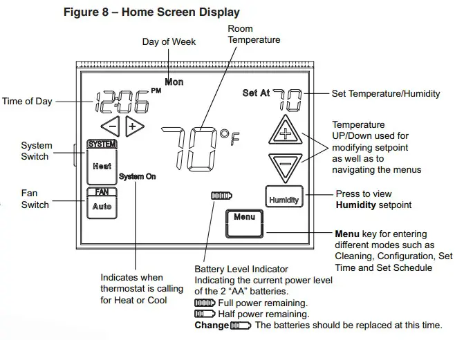 WHITE-RODGERS Blue Humidity Touchscreen Figure 8