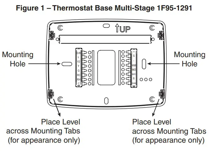 WHITE-RODGERS Blue Humidity Touchscreen Figure