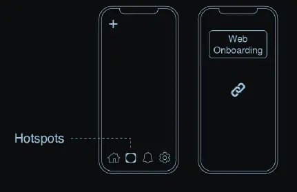 ONBOARDING YOUR DEVICE