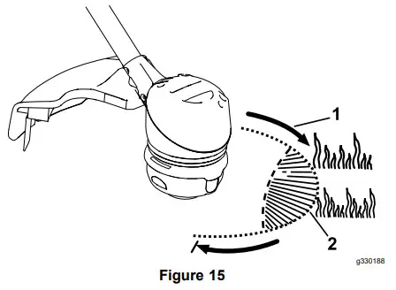 TORO 51831 Flex Force Power System 13 Inch or 15 Inch 60V MAX String Trimmer - Operating Tips