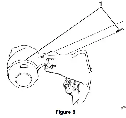TORO 51831 Flex Force Power System 13 Inch or 15 Inch 60V MAX String Trimmer - Starting the Trimmer