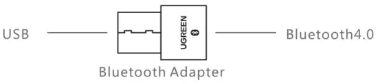 UGREEN CM109 USB Bluetooth Adaptor