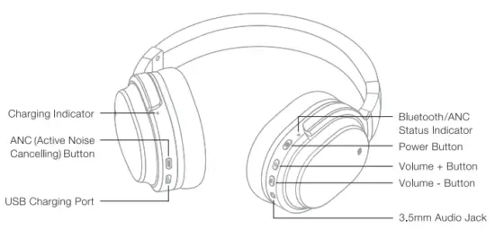 ag WHP01K Wireless Headphones - fig1