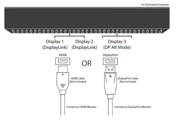 VisionTek-VT7000-Series-Triple-4K-Display-Docks-2