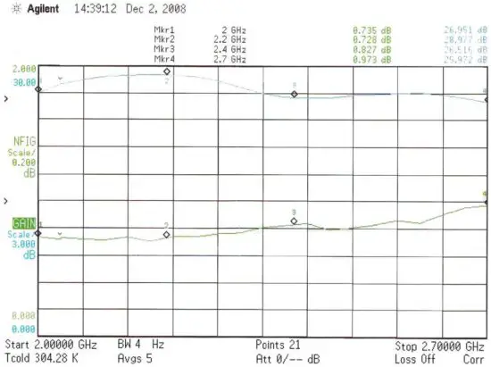 FIG 7 Frequency Response.jpg