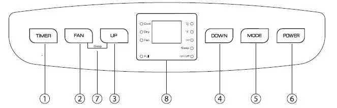COSTWAY-ES10115US-WH-Portable-Air-Conditioner-7