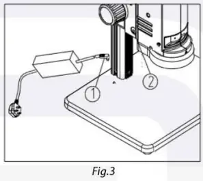 euromex MZ.5000 Digital Macrozoom User Manual - Fig. 3