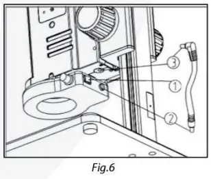 euromex MZ.5000 Digital Macrozoom User Manual - Fig. 6
