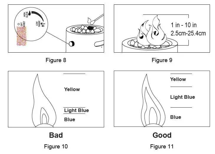 PHI VILLA E02GS036 10 in. W x 14 in. H Round Portable Tabletop Fire Pit FIG 9