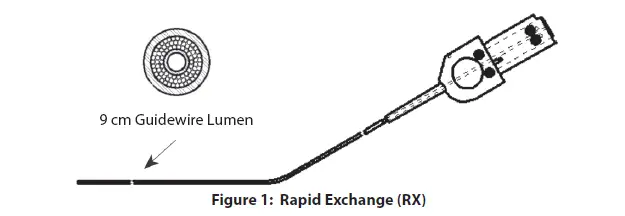 Spectranetics-NS10036293-Elca-Coronary-Lase-Atherectomy-Cath-0.9mm-X-80-Vitesse-fig-1