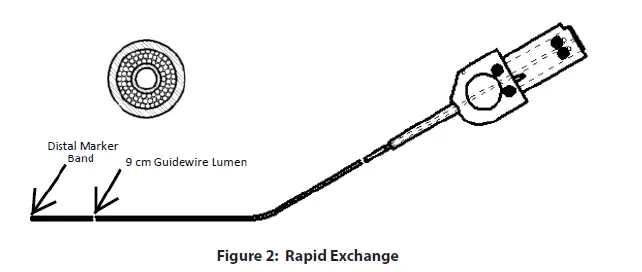 Spectranetics-NS10036293-Elca-Coronary-Lase-Atherectomy-Cath-0.9mm-X-80-Vitesse-fig-2