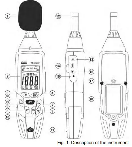 HTA102-Sound-Level-Meter-Class-2-FIG1