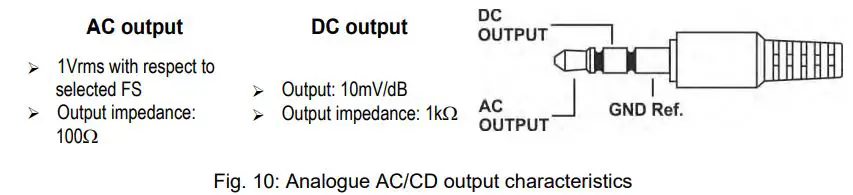 HTA102-Sound-Level-Meter-Class-2-FIG10