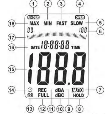 HTA102-Sound-Level-Meter-Class-2-FIG2