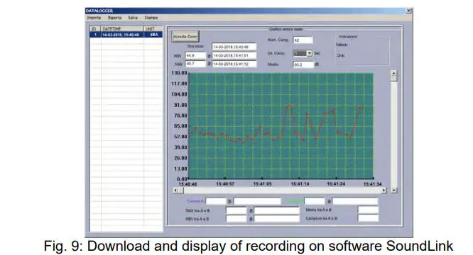 HTA102-Sound-Level-Meter-Class-2-FIG9