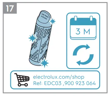 Hot soleplate indicator