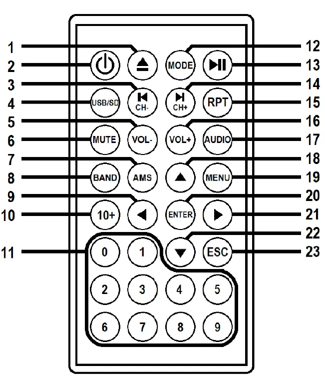 qtx 178.859UK PAV-Series Stereo Portable PA Set-FIG3