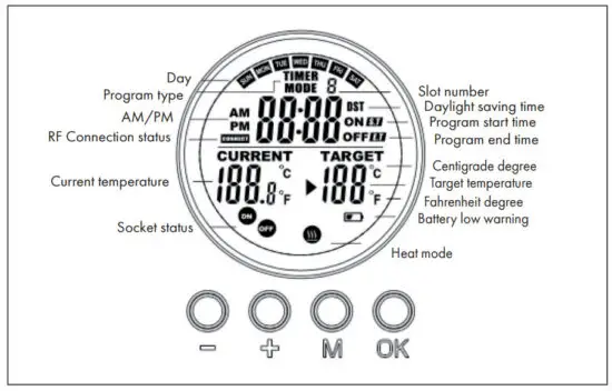KLARSTEIN 10034234 Infrared Heater - DISPLAY INDICATORS