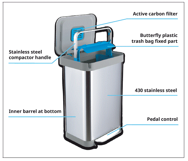 KLARSTEIN-10035444-Trash-Inn-Pe