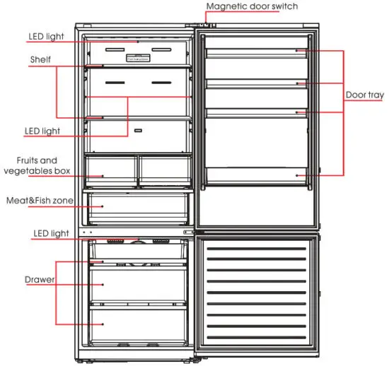 Midea MDRB593FGE 435L Stainless Steel Combined Refrigerator - fig 25