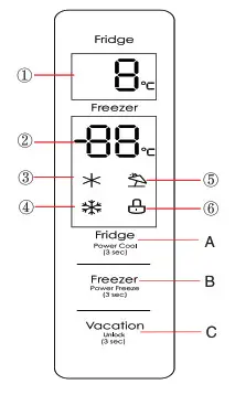 Midea MDRB593FGE 435L Stainless Steel Combined Refrigerator - fig 26