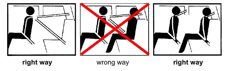 SCHROTH BMW E82 Quick Fit Pro Harnessbelts 29]